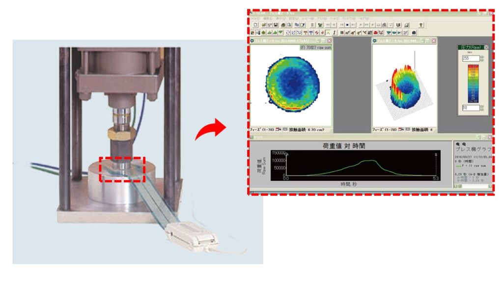 ソフトウェアの機能について