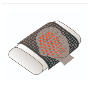枕のねごこち評価