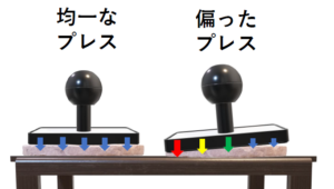 圧力分布　